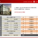 SM메디컬센터 이미지