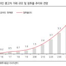케이카몰 네이버블로그