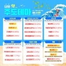 에스엔디바이오 이미지