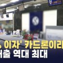 "'20% 이자' 카드론이라도..."..카드대출 역대 최대 이미지