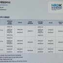 텔레마케팅관리사 실기 - 텔레마케팅실무 이미지