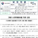 응봉면주민자치센터 이미지