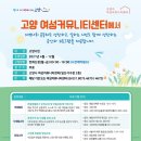 여성커뮤니티센터(일산서구청2층) 이미지