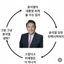 보다 깊이 보다 오래 그리고 영원처럼