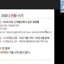 한국의료방역 이미지