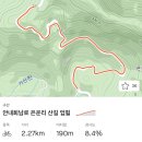 내북주유소