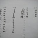 형제게임장 이미지