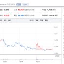 1공단로-13 이미지