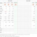 라온 소프트 이미지