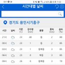 문수산터널 이미지