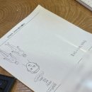 아름다운의원 | [건대 피부과/ 웨딩관리] 아름다운의원 엑셀브이 플러스 후기
