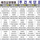 예진요양병원 이미지