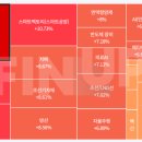 한미약품(주) 연구소(냉동신고2014-2) | 20250902/화