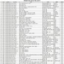 희망샘도서관 이미지