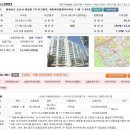 세중세미클래식아파트 | [아파트]충청남도 논산시 취암동 세중세미클래식아파트 11층 아파트경매