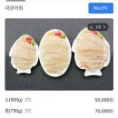 다전수산