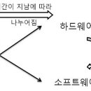 CW-0929-01 이미지