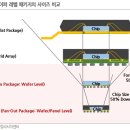 유리테크 이미지