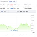 동아타이어 이미지