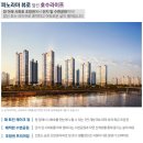 송산 요진와이시티 네이버블로그