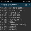 망 용 이미지