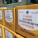 대구 엔터프라이즈 이미지