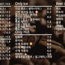 일공베이커리카페 이미지