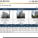 새천년건설 이미지