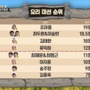 금옥식당 이미지