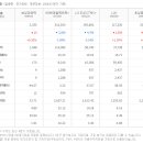 보성전기자재 이미지
