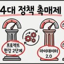 다날_카카오페이_대표