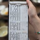 향원 - 해남군 구교2길 33 | 가오슝 맛집 리스트 2｜후덕복, 향원우육면, 곱창국수 솔직후기