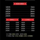 전주붙임머리후기!!전주 붙임머리 싸고 퀄리티 좋은 붙임머리앤 비비헤어샵