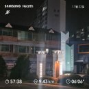 심심할 땐 블로그 쓰기