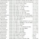 서울아트피부과의원 이미지