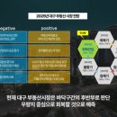 건강부동산공인중개사사무소 이미지
