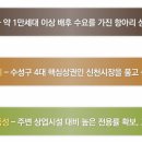 헤리티지 세탁소 이미지