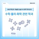 ➕수학·물리·화학 관련 학과 [2027학년도 약술형 논술고사 대학 학과 분석] 이미지