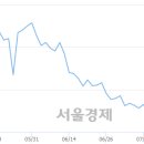 (유)한라 이미지