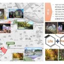 신동아마트 이미지