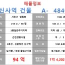 강남대로101길 28 이미지