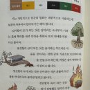 알기쉬운 사주해석 이미지