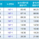율석3리 이미지