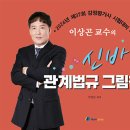 주당풀이 | [자격증] 제37회 감정평가사 1차 합격수기 (2026.4.4) / 평균 65.5