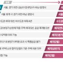 한맥부동산공인중개사사무소 이미지