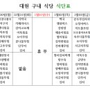 대원구내식당 이미지