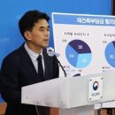 재건축 부담금 4억 단지 10년 보유 1주택자는 61% 감면 이미지