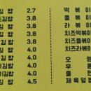 동춘김밥 이미지