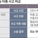 덕원여자고등학교 이미지