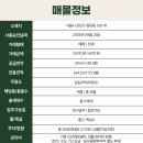 정원리얼티 이미지